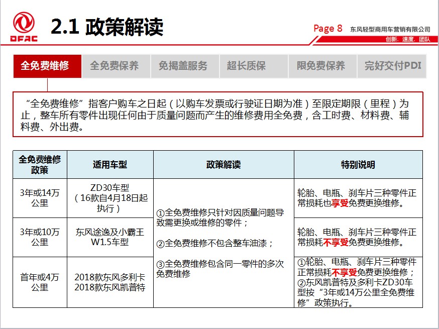 浼楀悎淇濆吇鏀跨瓥1.JPG