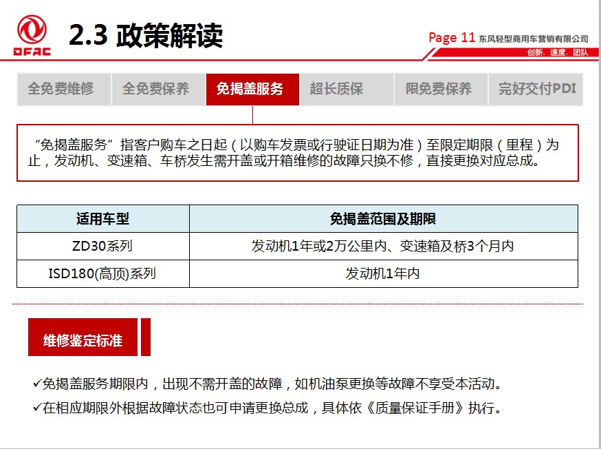 浼楀悎淇濆吇鏀跨瓥3.JPG